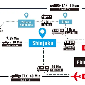Ari Shinjuku Gyoen 6min Walk Appartement